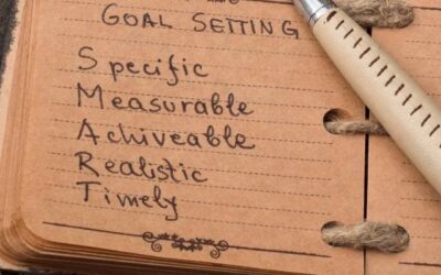 Goal Setting for a Successful Job Search