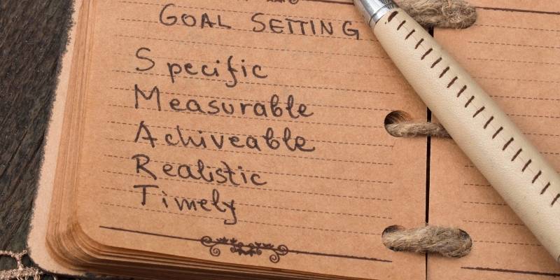Goal Setting for a Successful Job Search All About Staffing